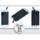Display iPhone